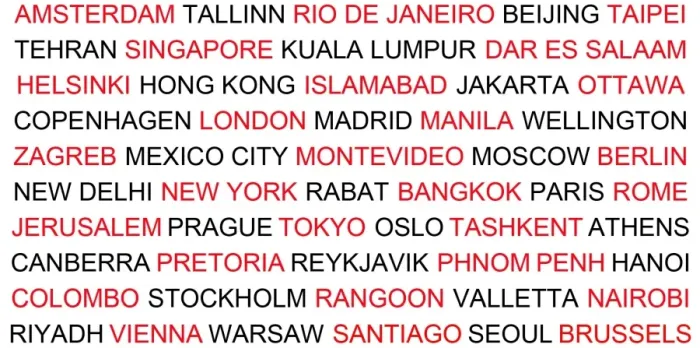  : Capital cities names global mug in red and black