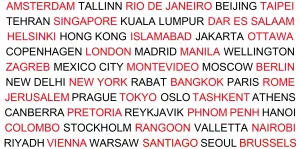 Town: Capital cities names global mug in red and black